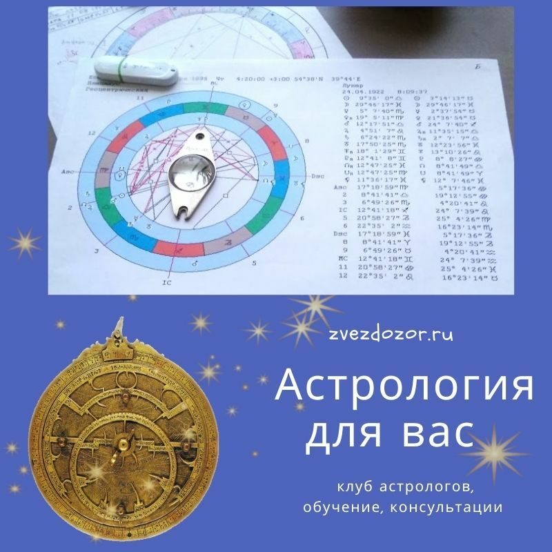 Стоимость Астролога